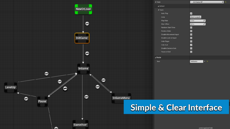 虚幻引擎插件Ascent Finite State Machine 426